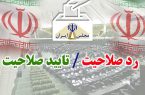 تأیید صلاحیت ۱۳۰ داوطلب انتخابات مجلس در رشت