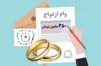 ابلاغ قانون پرداخت تسهیلات قرض‌الحسنه ازدواج، فرزندآوری و مسکن در سال ۱۴۰۳